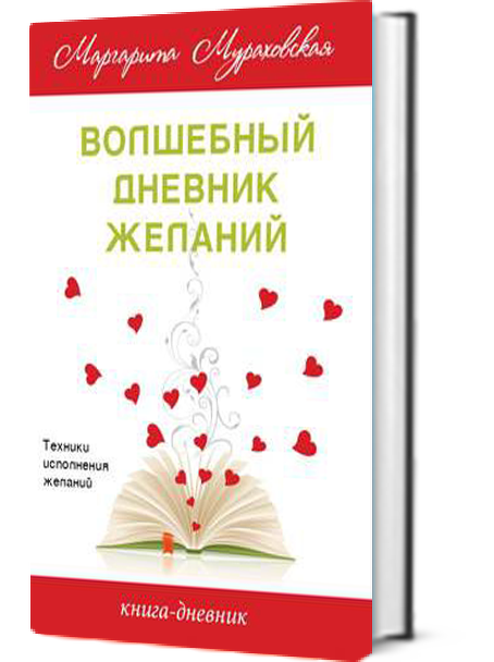 Как исполнить желание силой мысли. Сила желания книга.